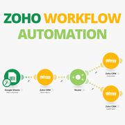 Make Business Work Automatic with Zoho Workflow Automation Process